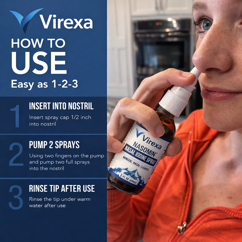 Nasomin Nasal Iodine Cleanse