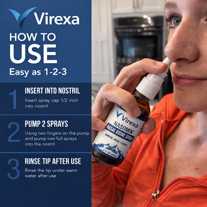 Nasomin Nasal Iodine Cleanse