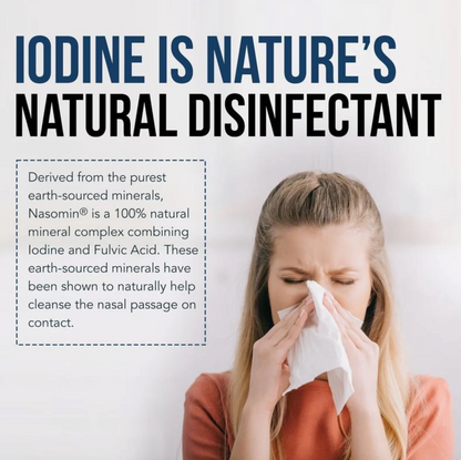 Nasomin Nasal Iodine Cleanse